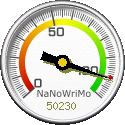 NaNoWriMo Progress Meter